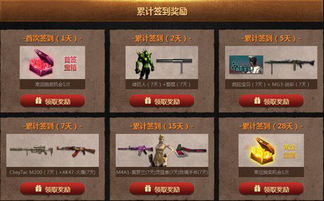 2026年CF签到活动怎么薅满奖励？类型拆解、热门需求匹配实战指南