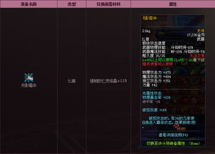 2026DNF领主之塔SS怎么选？冷门神装逆袭+热门需求精准匹配指南