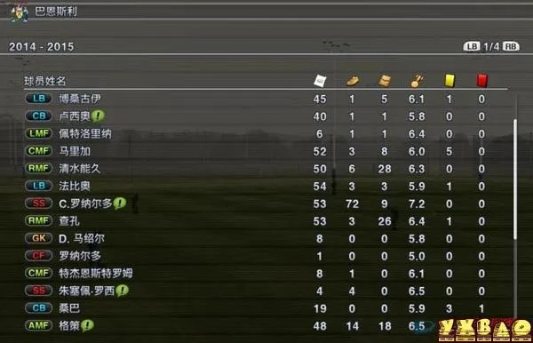 实况2012怀旧全攻略，MOD安装、战术调校、联机技巧，解决老玩家90%核心痛点