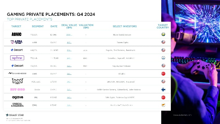 2026年棋牌游戏排行怎么看？细分赛道拆解+刚需匹配，精准挑到心头好