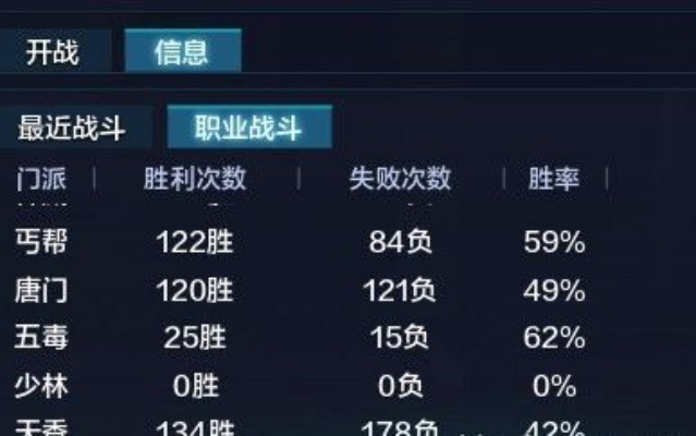 2026白手PK实战全攻略，从连招容错到职业克制，胜率提升38%的核心技巧