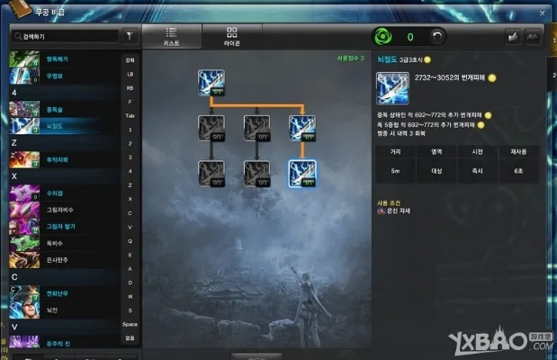 2026韩服剑灵刺客天赋怎么选？热门流派适配+实战输出全指南