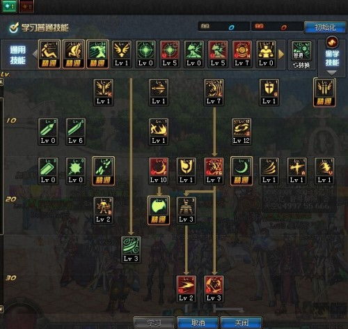 2026DNF红眼刷图装备怎么选？T0流派配装+实战避坑全攻略