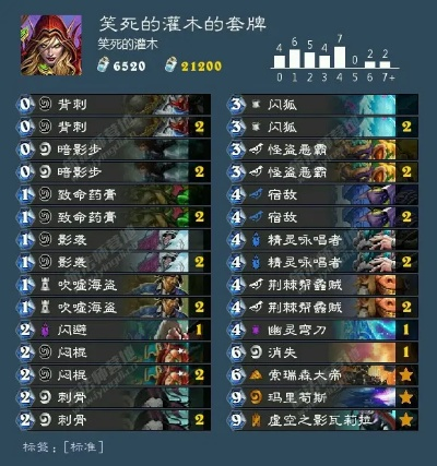 气宗贼真的能稳上分？2026最新流派解析、卡组搭配与实战干货