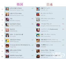 魔法黎明修改器怎么选？类型拆解、热门需求匹配及实战调优全攻略