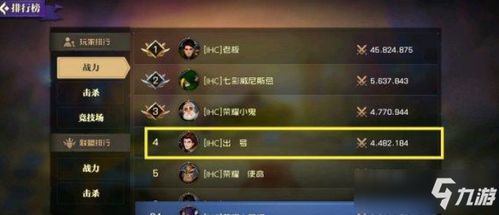 勇士职业怎么玩才厉害？2026新手进阶+副本战场通吃全攻略