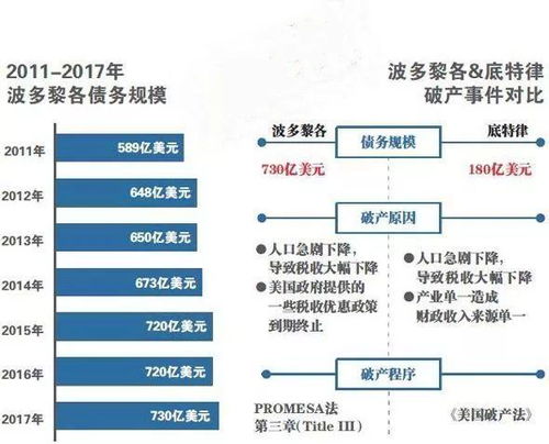 波多黎各玩家怎么破局？跨区组队、低延迟+社群联动的实战指南