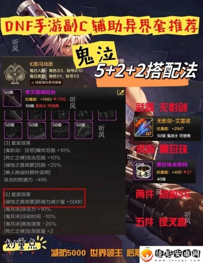 2026九十九夜OL进阶全指南，职业排行+副本通关+新手零氪速成攻略