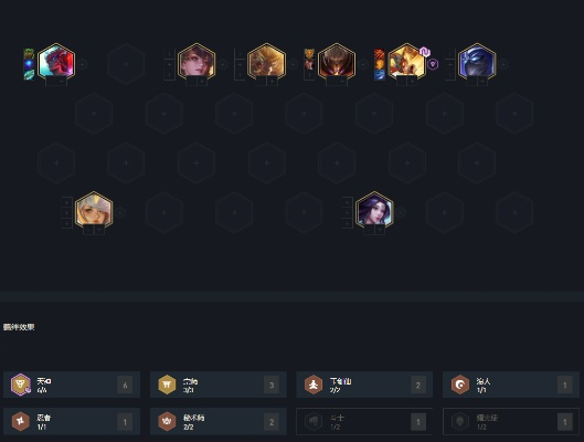 S14云顶之弈，低费赌狗怎么稳吃分？3套版本隐形T0冲分方案实测