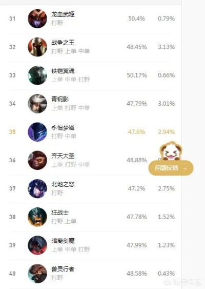 跟着LOL小訫学上分？娱乐党/新手快速脱坑的3个冷门实用技巧揭秘