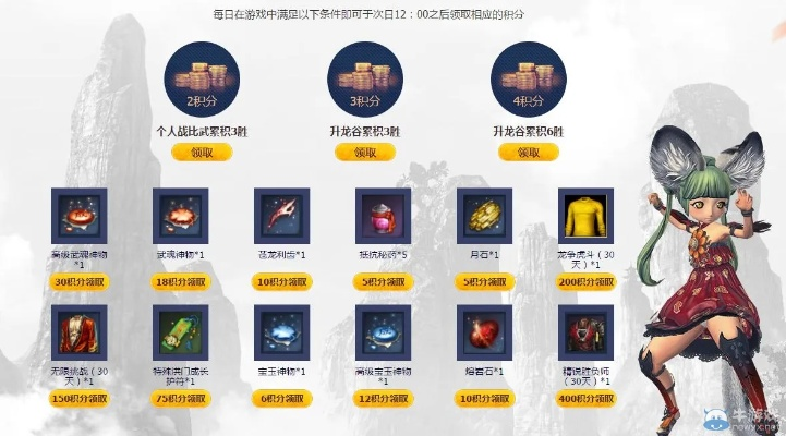 2026剑灵积分商城深度攻略，3大类拆解+热门需求匹配，积分兑换优先级全揭秘