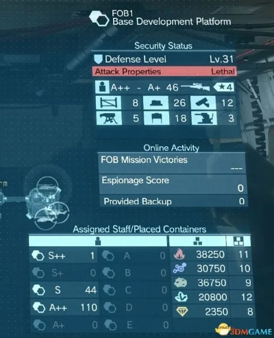 合金装备5，幻痛终极指南，新手拿满S评价、母基地满级与FOB攻防全攻略