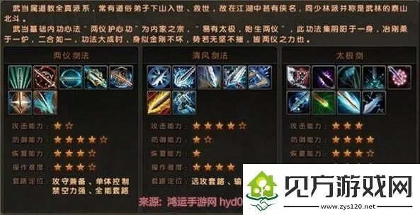 九阴真经韦陀棍法深度拆解，新手速成、连招实战及派系适配全指南