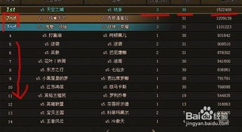 三大类游戏死亡抉择全拆解，选对1次收益拉满，避坑90%玩家常犯错误