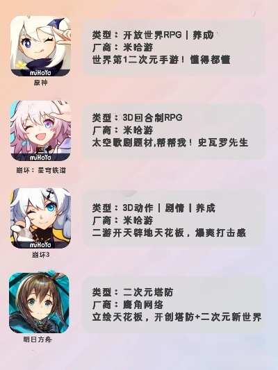 米哈游米帅型角色全攻略，养成捷径/配队模板/人设暗线，秒握玩法+共情密码