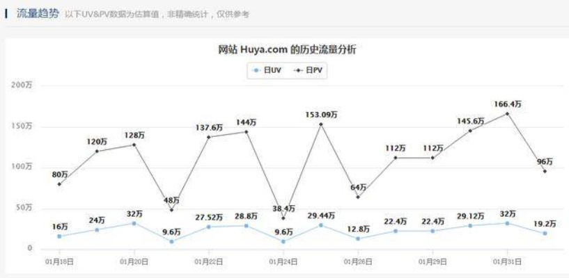 171713类型平台真的靠谱吗？硬核玩家必看的资讯/交易/攻略全维度避坑指南