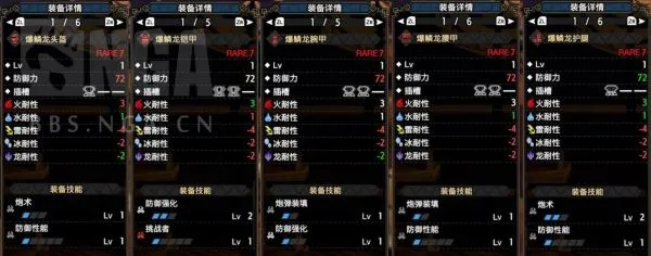 怪物猎人OL铳枪派生怎么选？2026三大流派+实战配装+数据佐证