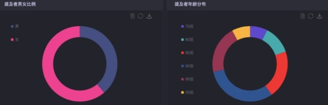 渣男壁纸选对秒变社交焦点？3类核心风格+2026数据拆解，避坑指南收好