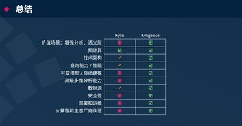 2026LOL全国高校排名深度解析，3类排名差异+择校/冲榜实战攻略