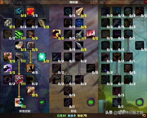 魔兽猎人流派怎么选？2026热门玩法匹配、配装实战与新手避坑全指南