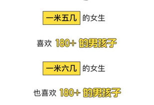 高一最受欢迎的3种可爱女生类型？2026校园好感度数据教你打造讨喜感