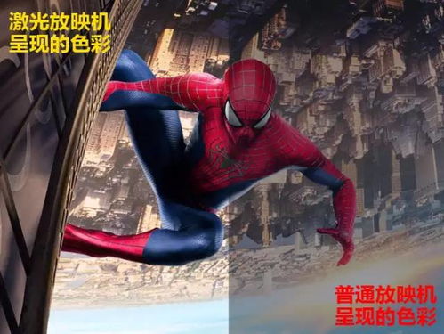 2026实测有效！神奇蜘蛛侠新手速通、BOSS无伤、全收集终极指南