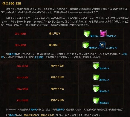 2026年MMO锻造任务终极攻略，新手速冲等级+稀缺图纸+高收益委托避坑