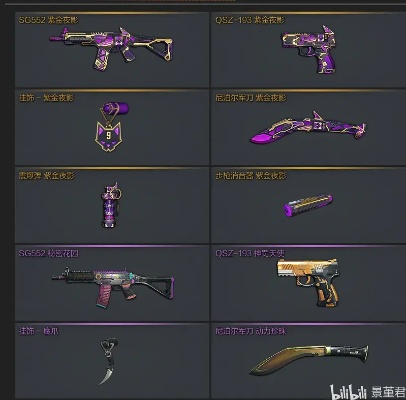 2026穿越火线全体验类型拆解，匹配热门需求的实战进阶秘籍