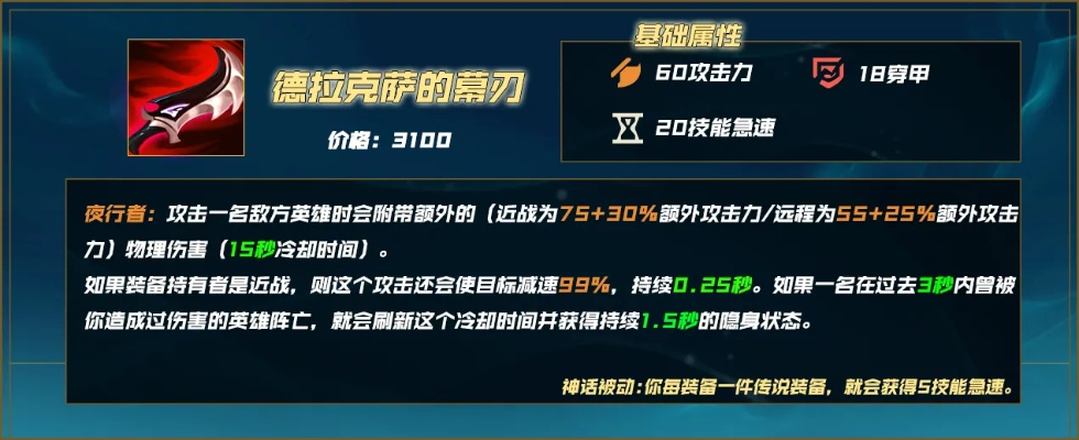 血色迷影乔曼怎么玩？暗域瞬杀刺客的出装、连招、阵容适配全指南（2026版）