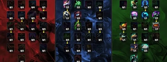 2026S17LOL辅助天赋胜率密码，软/硬/功能辅精准适配全攻略