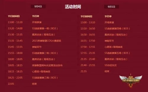 LOL3周年直播怎么薅尽福利？4大核心类型拆解+赛事/限定/彩蛋全指南