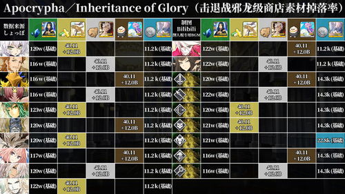 Moon下载类型有哪些？2026年匹配玩家热门需求的精准获取指南