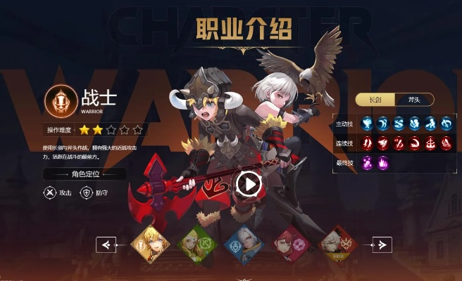 2026龙之谷PK职业精准匹配指南，新手入门、高端竞技、克制对位全解析