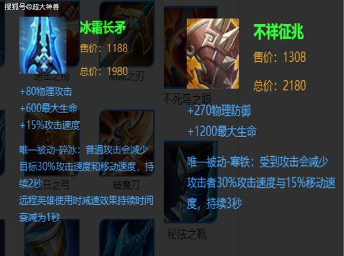 2026斧王神装怎么选？三套核心配装+冷门黑科技，胜率直提12%