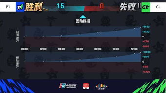 摇摇虎S3赛季零氪攻略，解锁隐藏虎灵共鸣，搭配T0阵容躺赢竞技场