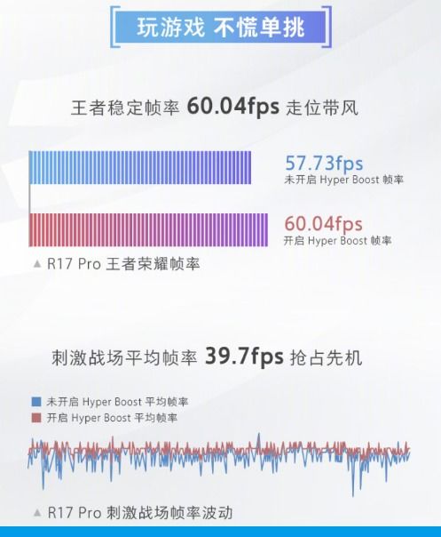 2026年Q1必玩单机游戏全解析，按类型精准匹配你的核心需求