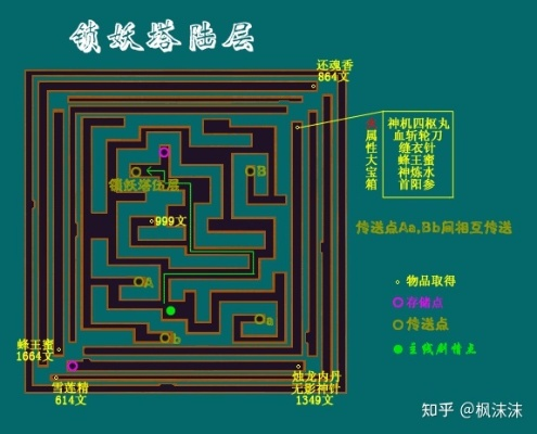 仙剑3外传问情篇2026实测攻略，迷宫速通、完美结局、隐藏要素全解锁