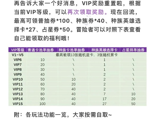 sdo.com藏着哪些玩家刚需？老玩家找回情怀、解决账号难题全攻略