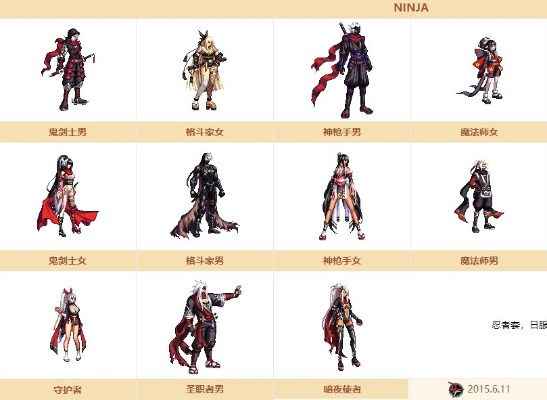 DNF月溪镇武器装扮全类型解析，国风武侠款适配指南+2026返场攻略