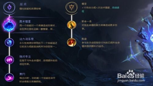 2026LOL通用AP符文全解析，适配90%英雄的冷门搭配与场景调优