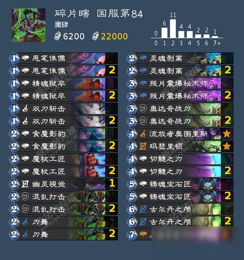 Tomia类游戏胜率暴涨37%的核心逻辑，从随机混沌里抓牢可控变量