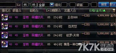 DNF真野猪套值得做吗？5类防具属性、获取攻略及版本适配全解析