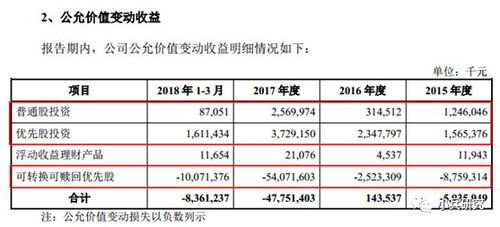 独家拆解2026年英雄战力拿标阈值，省/市/县标到底要多少分？附冲分秘籍