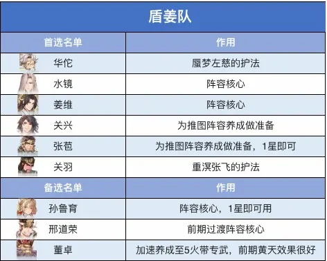 2026Web幻想私服怎么挑？热门类型拆解+玩家核心需求匹配指南