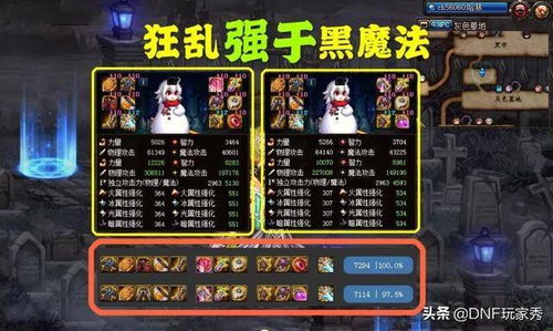 2026魔道装备全攻略，平民毕业、刷图/PK最优搭配及避坑指南