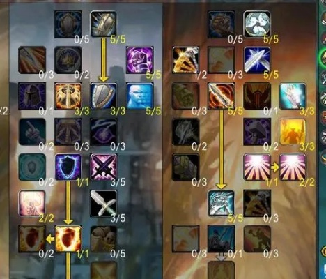 2026WLK怀旧服死亡骑士输出天赋深度指南，团本冲榜/大秘境速刷最优流派+隐藏双修流