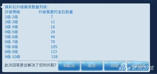 倩女幽魂升级计算器实用指南，卡级到飞升的经验、银票精准测算全攻略
