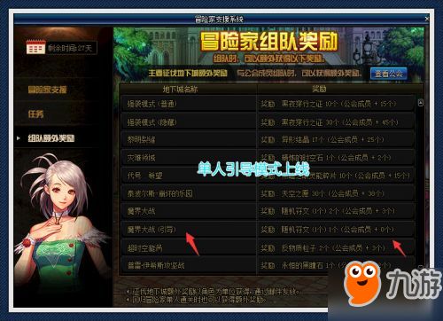 2026DNF怎么升级最快？新手/回归1-110级全阶段隐藏buff+高效地图推荐