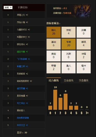 卡牌单机游戏怎么选？类型细分、需求匹配+2026年实测必玩清单