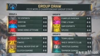 2026MSI小组赛抽签全解析，死亡之组暗藏哪些出线门道？